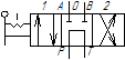 ГР-3КР
